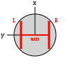 picture of the differential drive